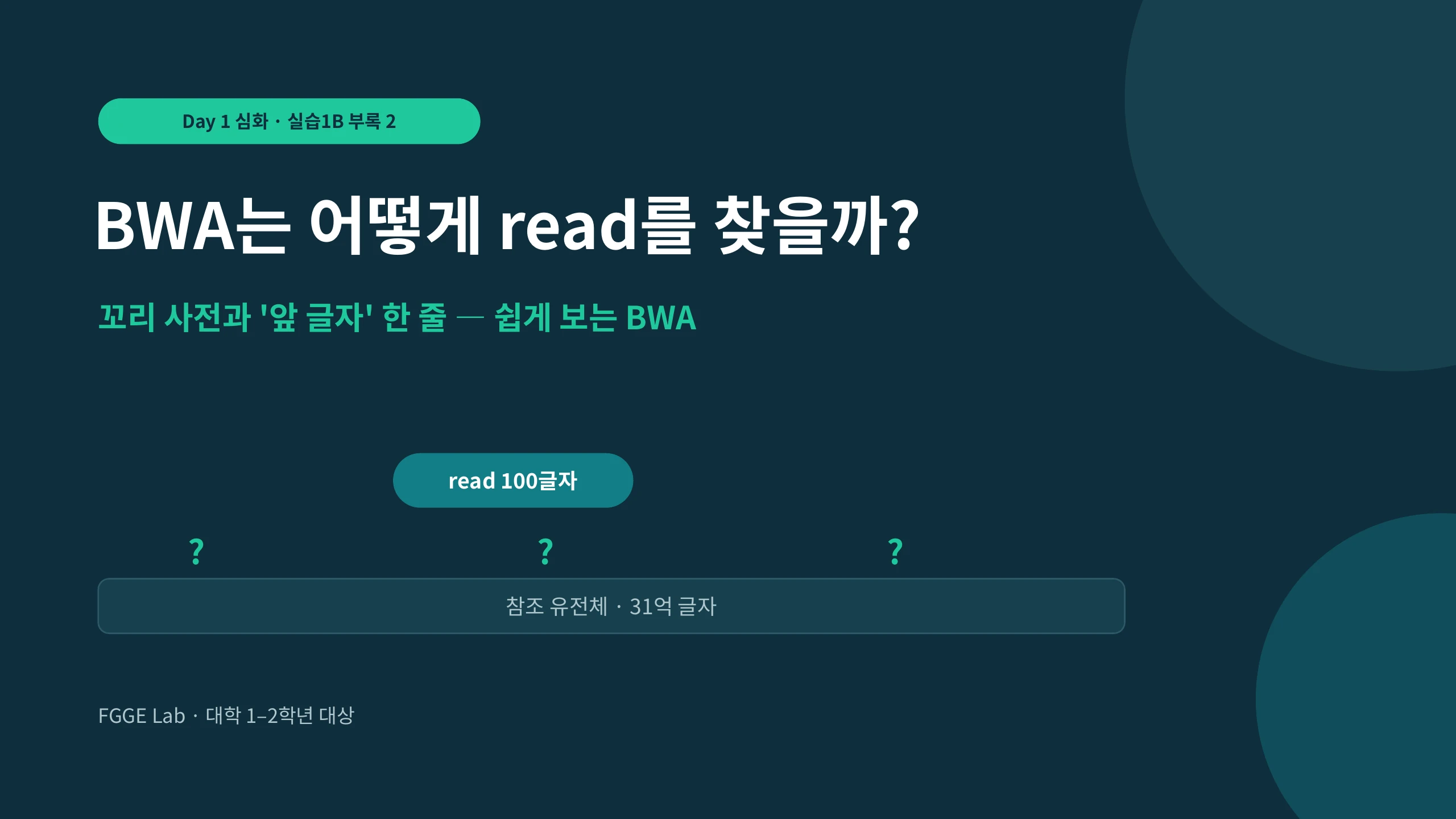 Day 1 심화 · 실습1B 부록 2 — BWA는 어떻게 read를 찾을까?