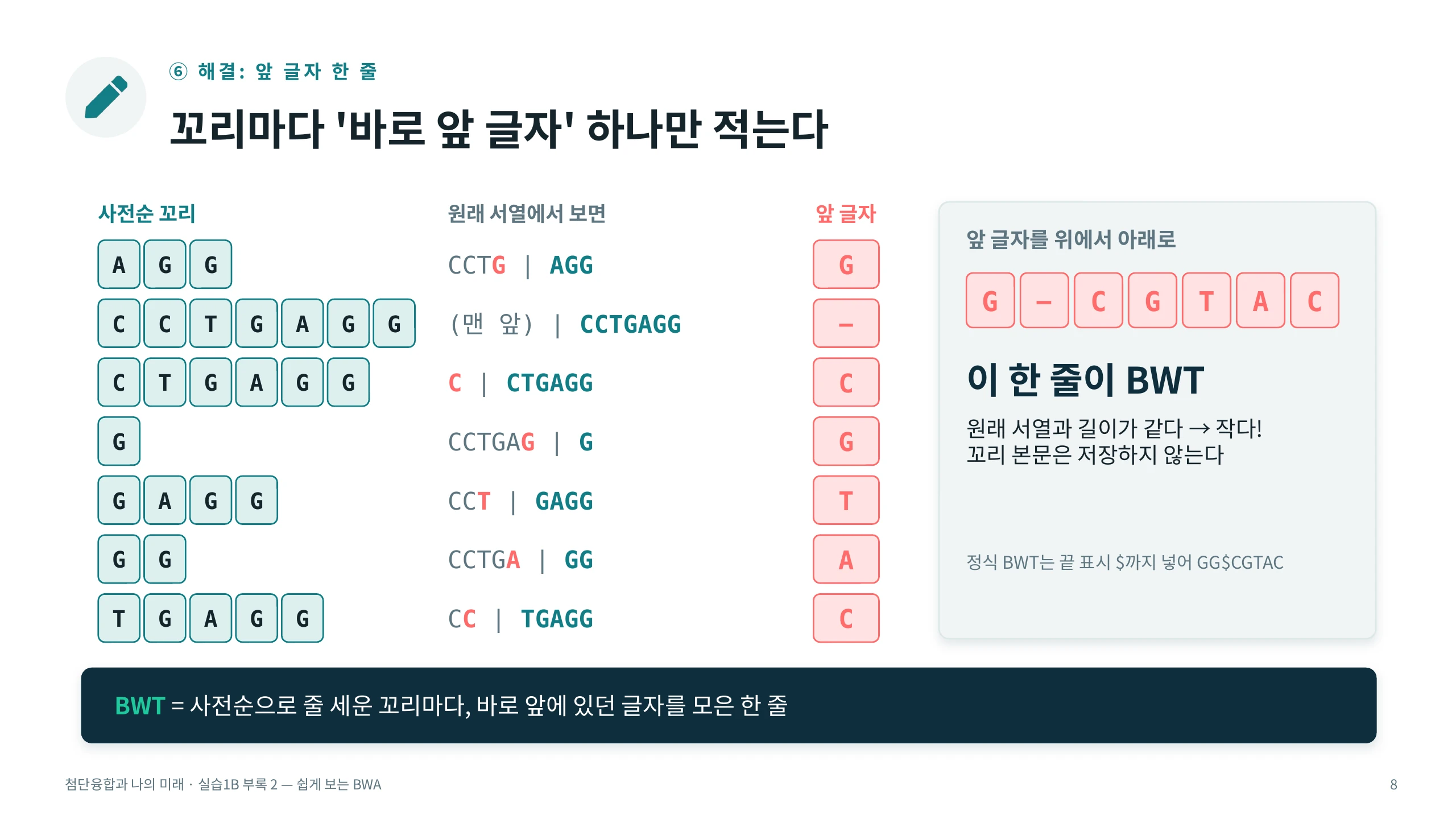 ⑥ 해결: 앞 글자 한 줄 — 꼬리마다 '바로 앞 글자' 하나만 적는다